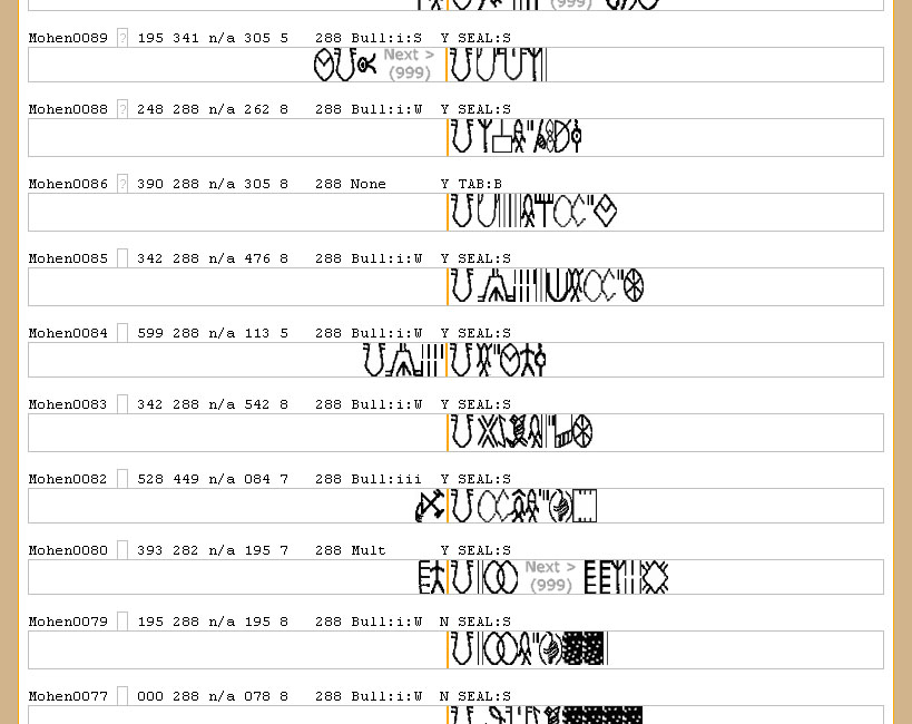 Screenshot from Interactive Archaeology Data Tool