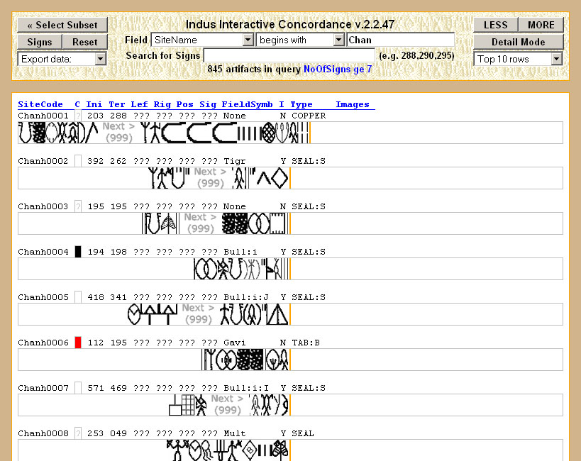 Screenshot from Interactive Archaeology Data Tool
