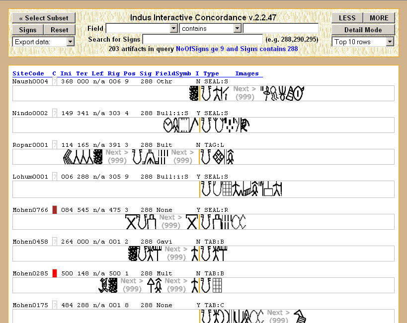 Screenshot from Interactive Archaeology Data Tool
